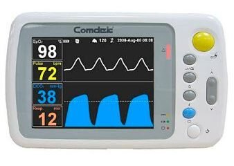 Capnógrafo con pulsimetro