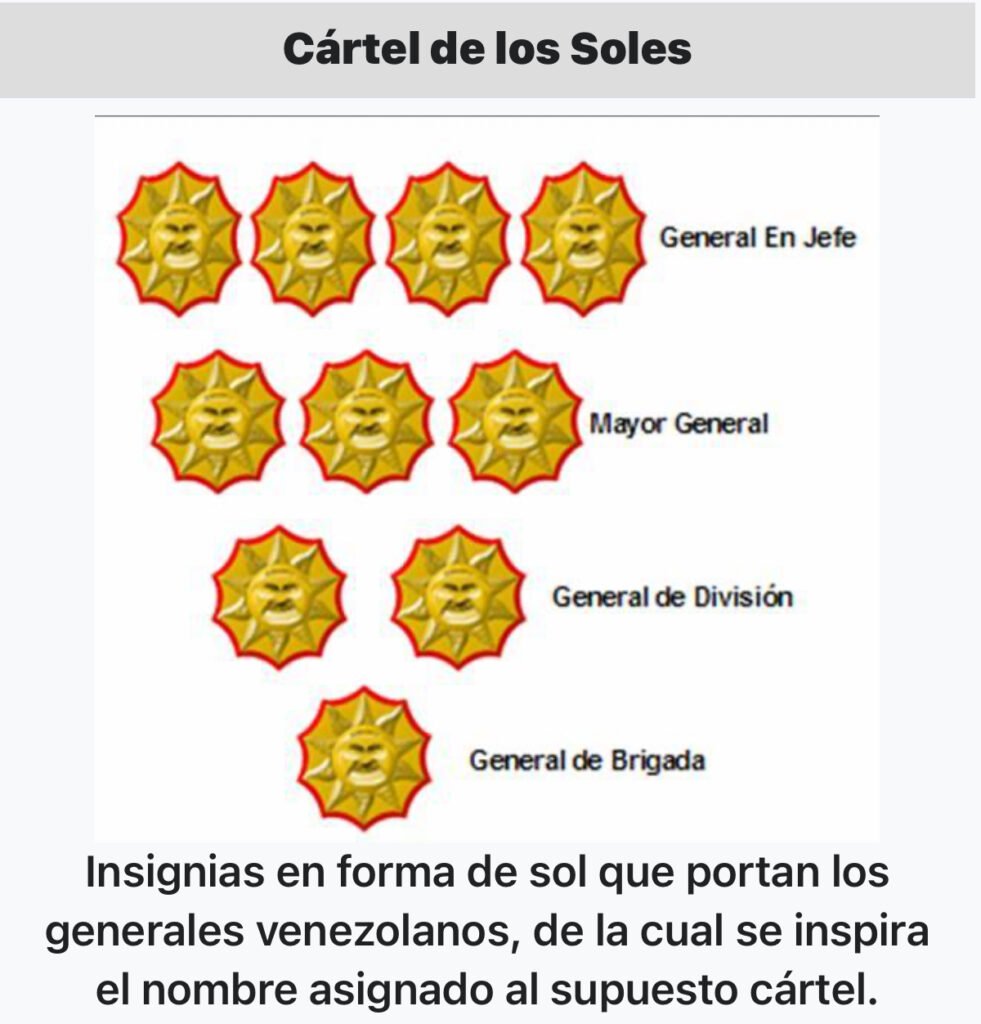“Cártel de los Soles”son de 40 generales que deben de ser dados de baja o en prisión